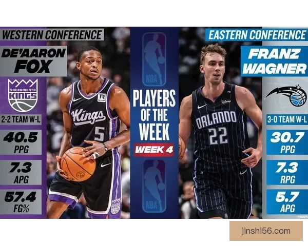 大瓦格纳nba数据：惊人表现背后的潜力密码